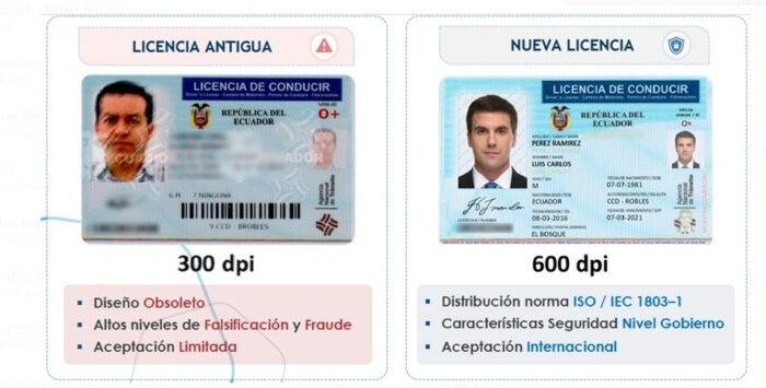 Como Sacar La Licencia De Conducir