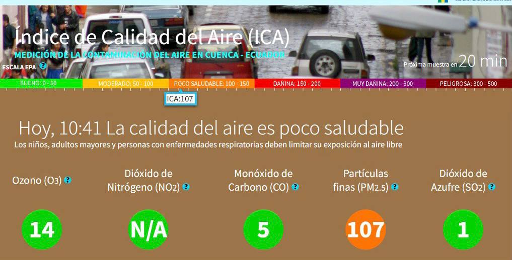 Calidad Del Aire En Cuenca Es Poco Saludable 3745