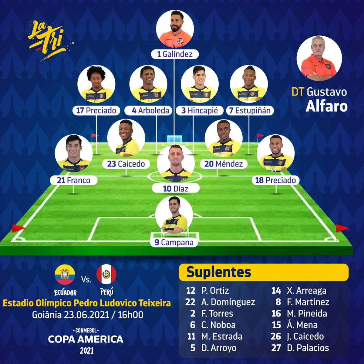 Partidos De Ecuador En La Copa America 2024 - Lara Justinn