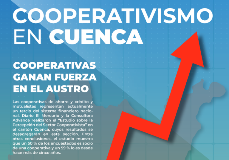 ESPECIAL: Una radiografía del cooperativismo en Cuenca