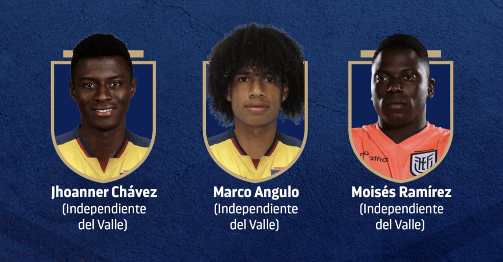 Jugadores del Independiente del Valle convocados