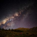 eventos astronómicos