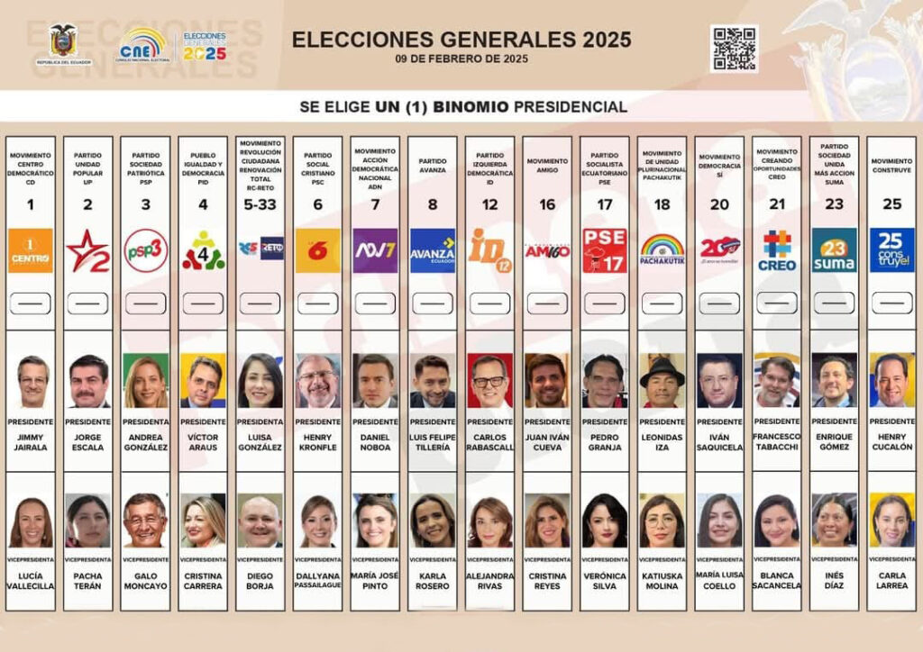 Foro referencial de las papeletas que se usarán para la elección del binomio presidencial en las elecciones de 2025.