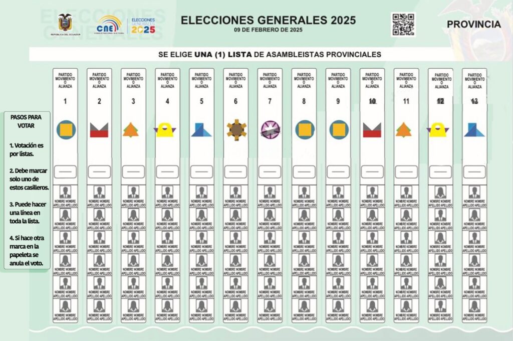 Cómo debe votar en las Elecciones Generales 2025