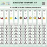 Cómo debe votar en las Elecciones Generales 2025