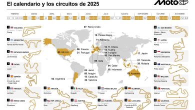 Calendario y circuitos