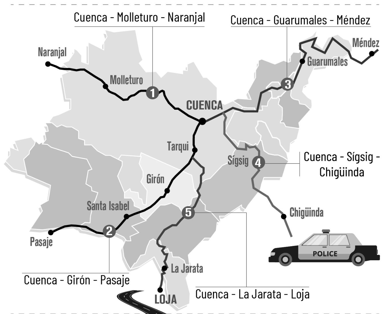 policía vías