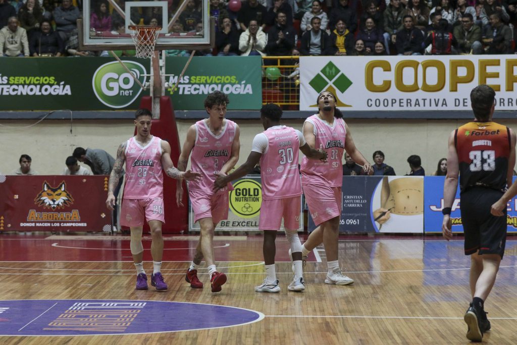 Cuenca Basket Club