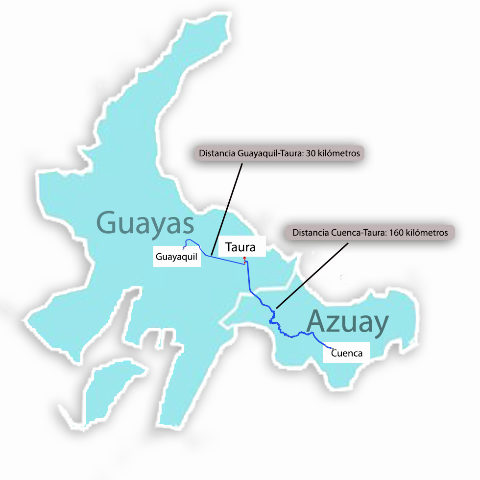 Este mapa muestras las distancias actuales entre Guayaquil, Cuenca y la base de Taura.