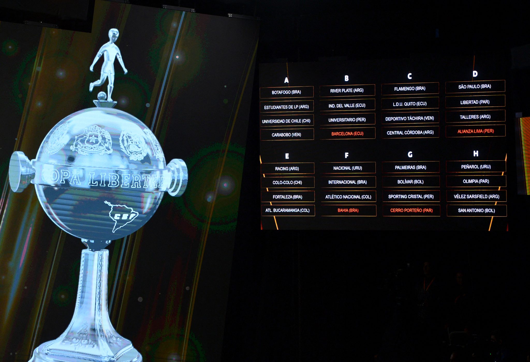 Copa Libertadores 2026: estos son los partidos de la fase previa