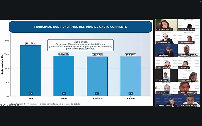 La Subcontralora dio detalles en la Comisión de Desarrollo Económico sobre los informes de Contraloría con indicios de responsabilidad penal en Azuay. /Cortesía