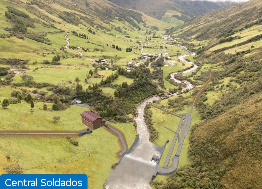 proyectos - yanuncay