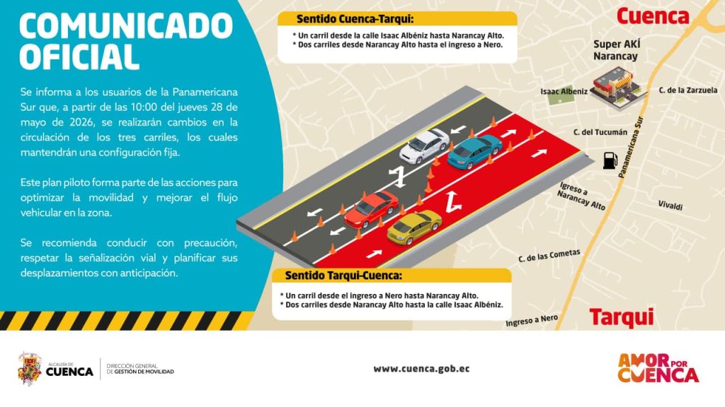 Ilustración de los cambios que se implementarán en la Panamericana Sur. Ilustración: DGM