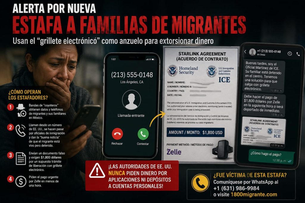 migrantes de Ecuador