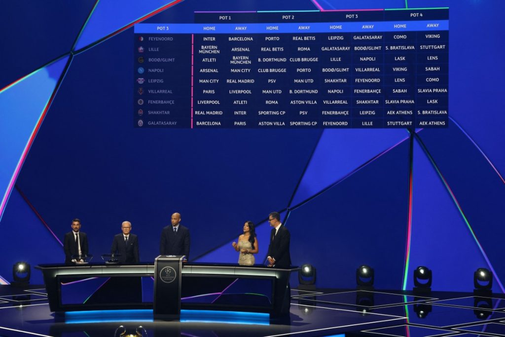 Este 27 de agosto se realizó el sorteo de los partidos de la Champions League 2026-2027. Foto: AFP
