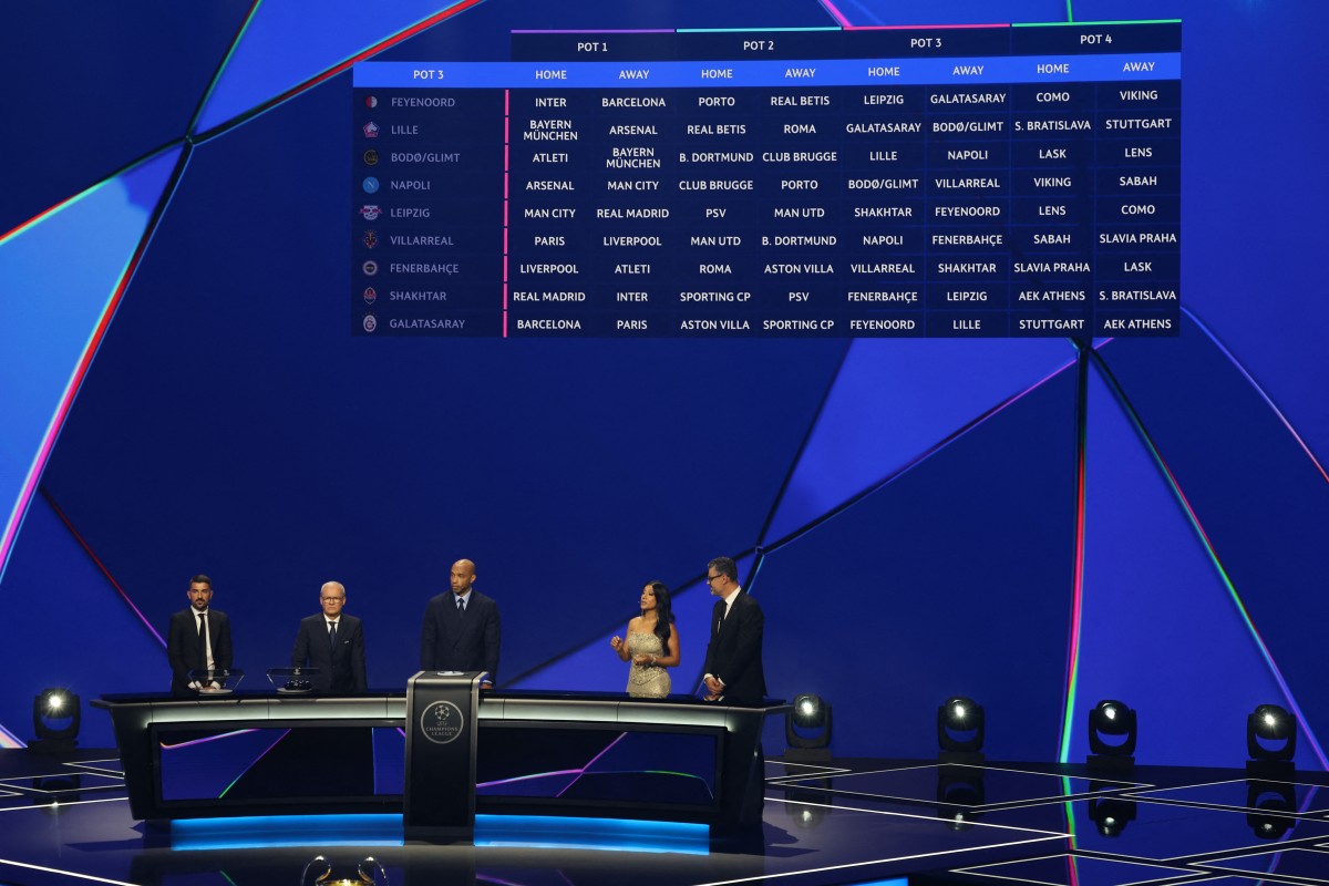 Este 27 de agosto se realizó el sorteo de los partidos de la Champions League 2026-2027. Foto: AFP
