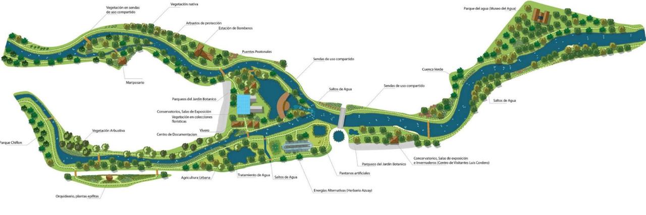 Mapa de la extensión total del Jardín Botánico de Cuenca.